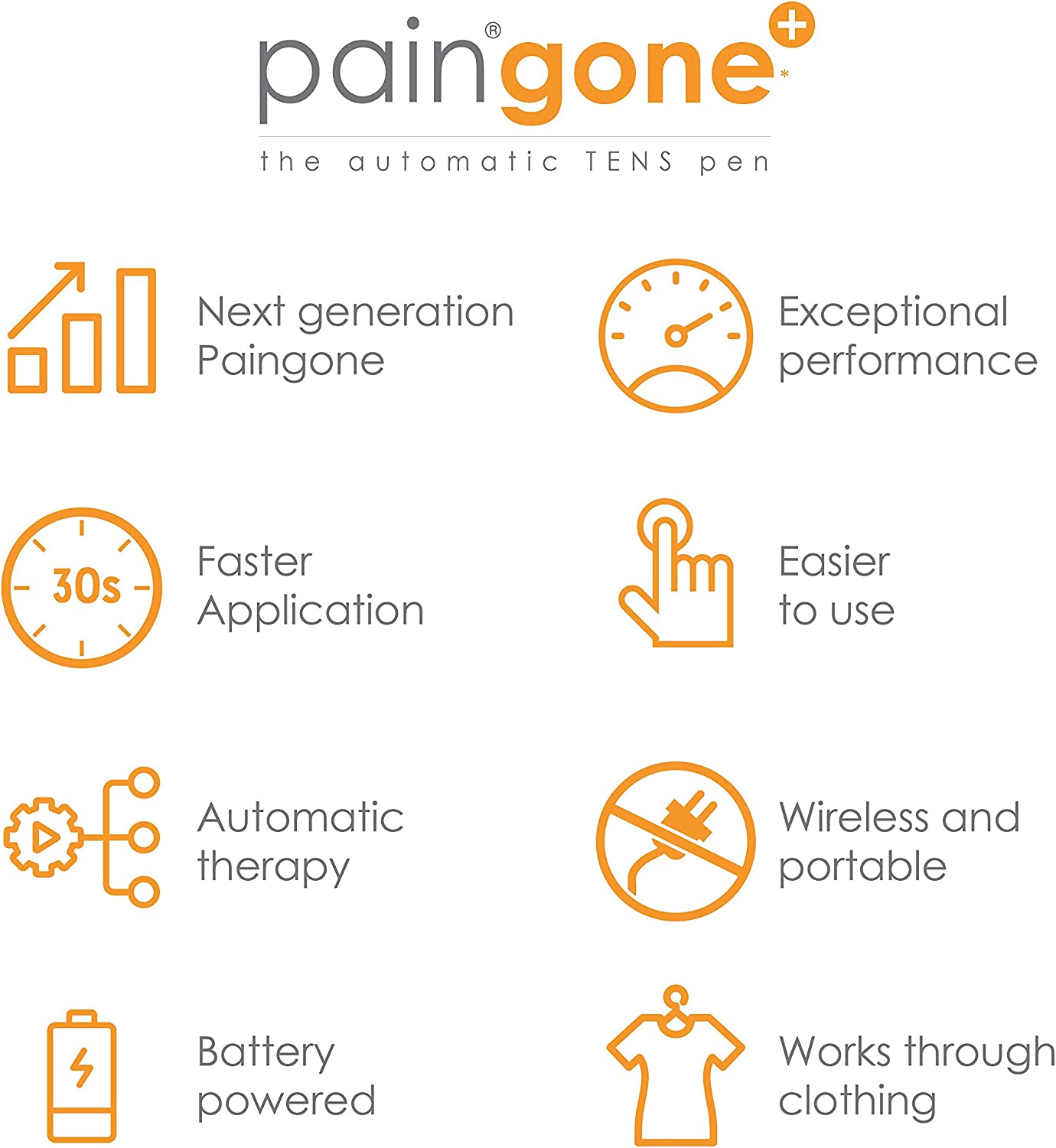 Paingone Plus TENS Pain Relief Device In White/Orange