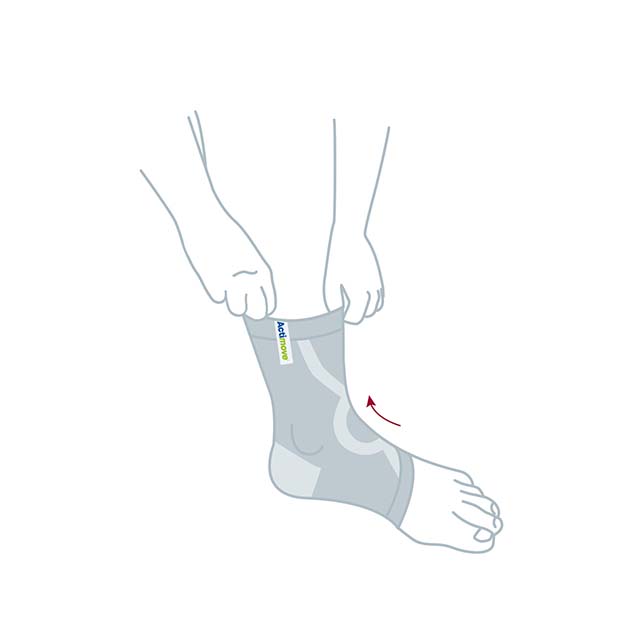 Actimove Everyday Supports Ankle Application image