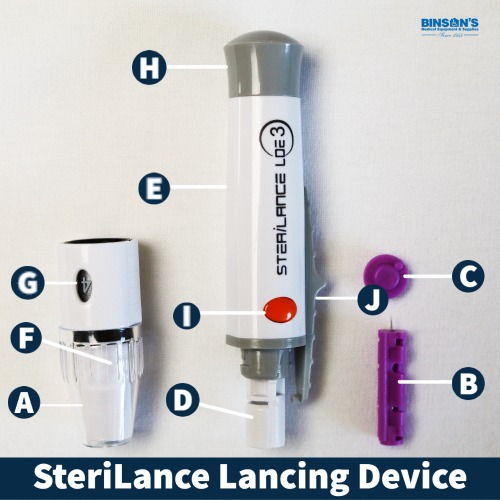 SteriLance lancet device part indicator