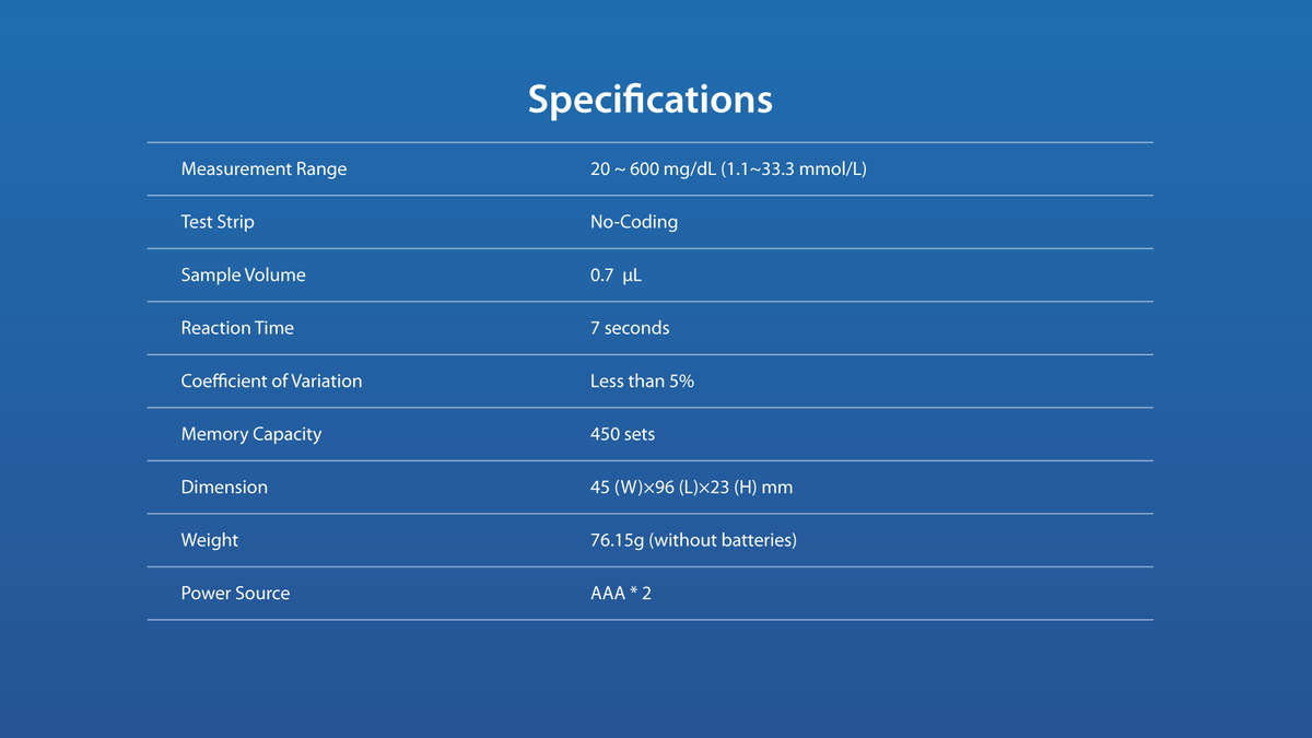 Fora V12 Specifications