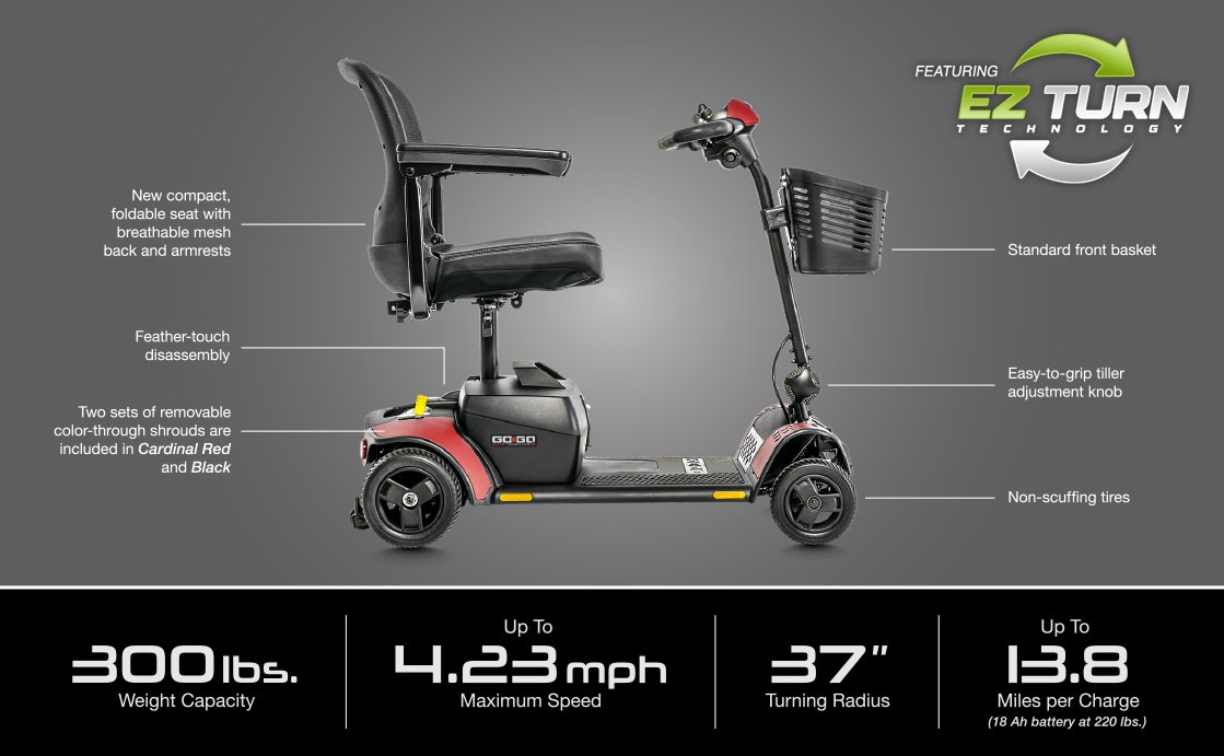 SC442E_GoGo_Elite_Traveller_2_Side_Specs