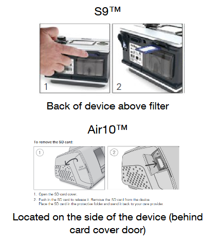 S9 and Air10 SD card location image