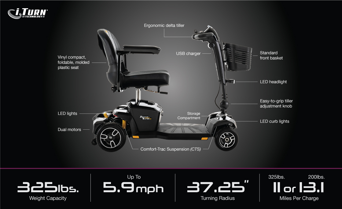 Pride Jazzy Zero Turn 4 Wheel Scooter Specs