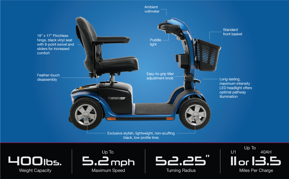 Pride Victory 10 4 wheel specifications