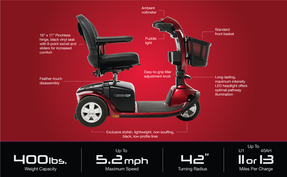 Victory 10 3 wheel specifications